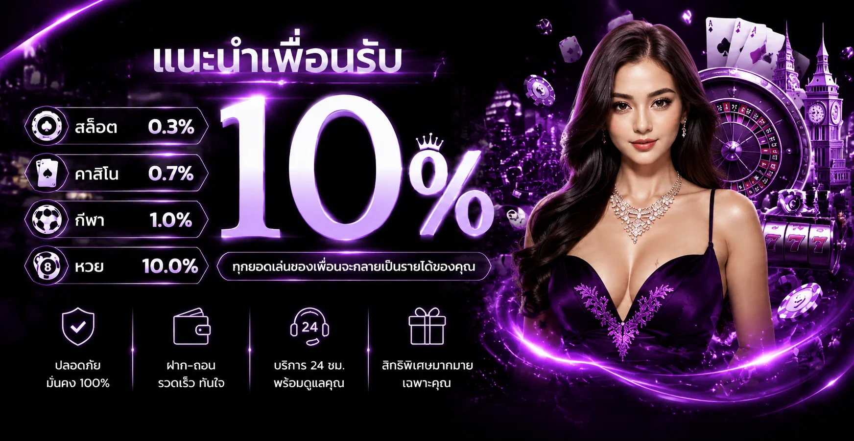 LAVA55 เว็บตรง สล็อตแตกง่าย ฝากถอนออโต้ 24 ชม.